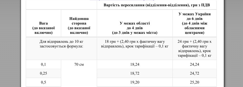 Таблиця тарифи Експрес