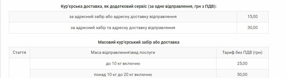 Тарифи кур'єрська доставка